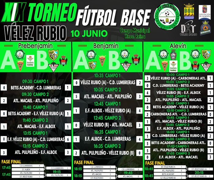 CLASIFICACIÓN Y RESULTADOS XIX TORNEO FÚTBOL BASE VÉLEZ RUBIO